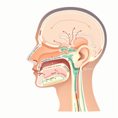 Laryngeal keratosis
